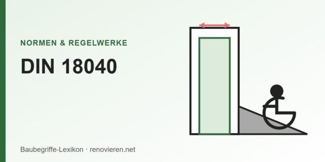 Illustration: barrierefreier Zugang mit Rampe, breiter Tür und Rollstuhl-Symbol