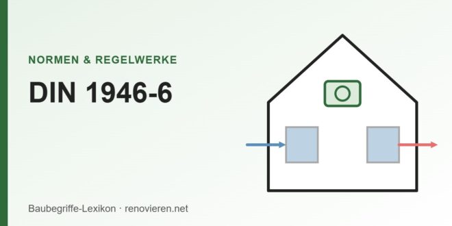 Illustration: Haus mit Fensterlüftung und Lüftungsgerät