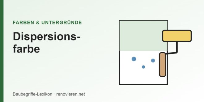 Illustration: Farbroller beim Streichen einer Wand mit Dispersionsfarbe