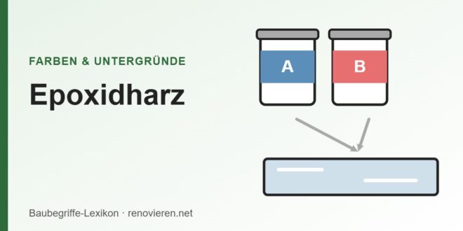 Illustration: zwei Gebinde Harz und Härter und eine glänzende Bodenbeschichtung