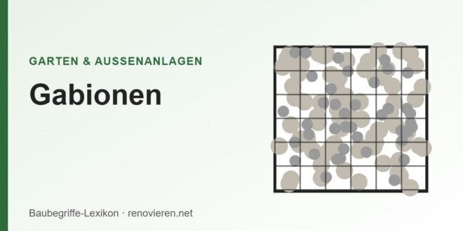 Illustration: Drahtkorb mit Steinfüllung