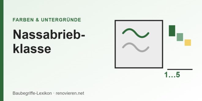 Illustration: Scheuerprüfung einer Wandfarbe mit Klassenskala