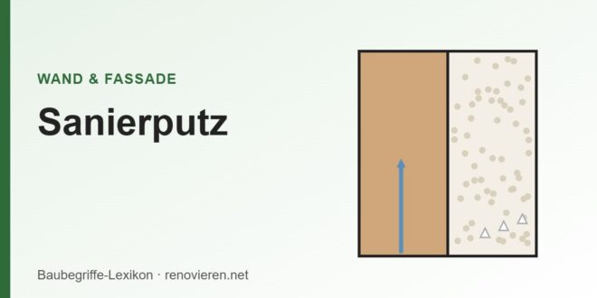 Illustration: Mauerwerk mit porösem Sanierputz, der Feuchte und Salze aufnimmt