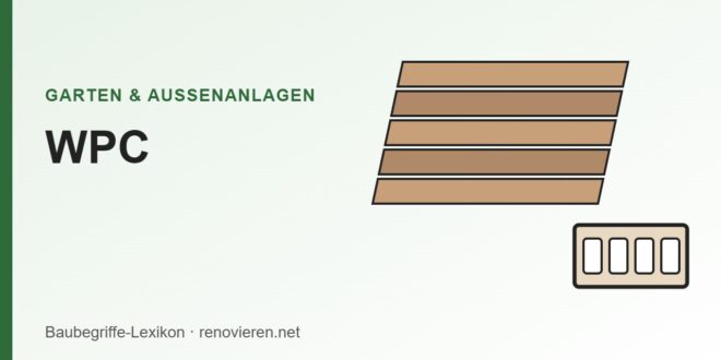Illustration: WPC-Terrassendielen mit Hohlkammerprofil